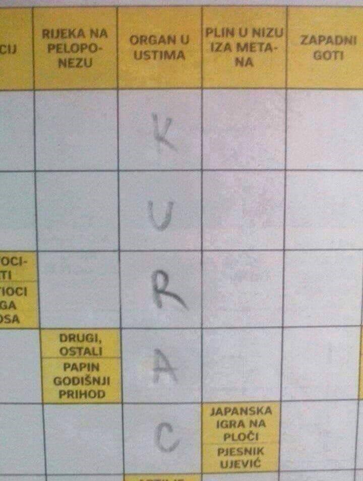 Križaljka: "Organ u ustima"