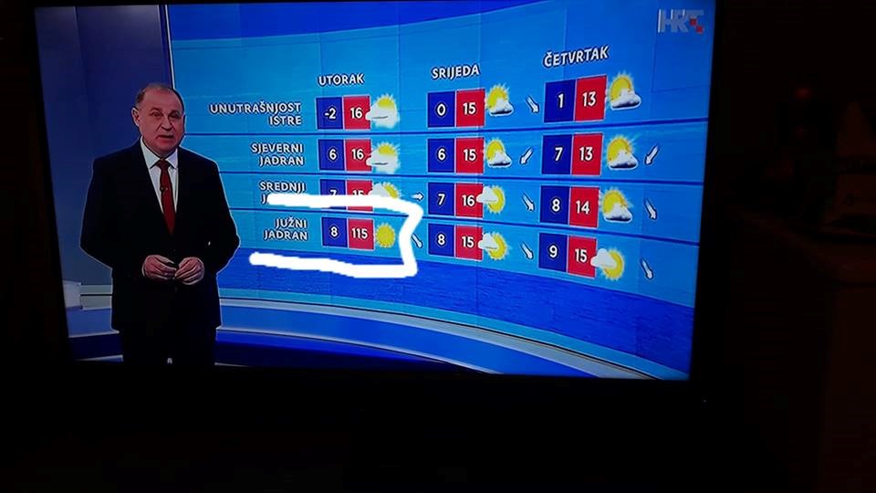 HRT-ova vremenska prognoza did it again