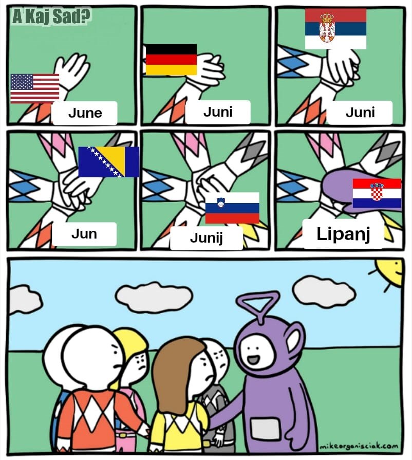 Hrvatska protiv ostatka svijeta