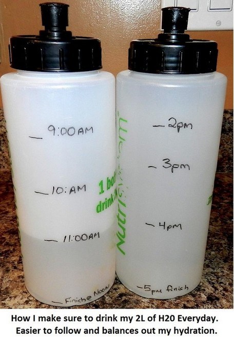 Budi siguran da si popio 2 litre vode svaki dan