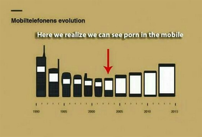 Makes sense.