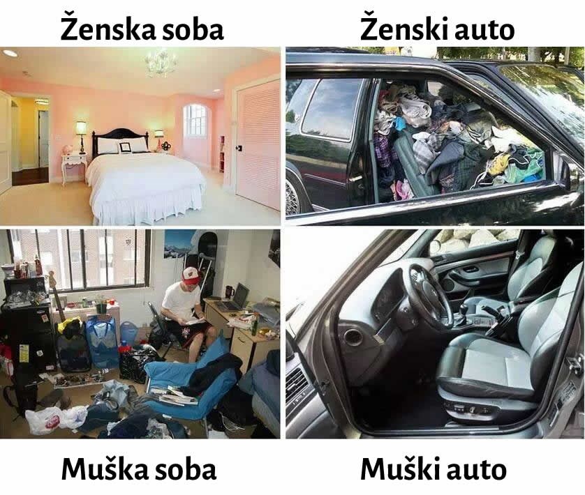 Muškarci i žene su isti, samo naopako