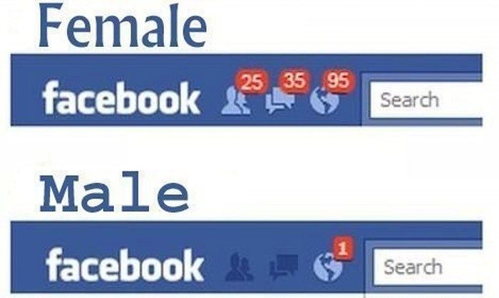 Žene vs. muškarci na facebooku