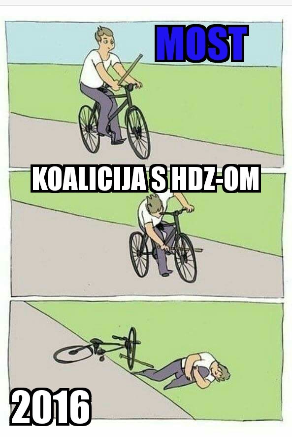 Samoubojstvo iz zasjede by MOST