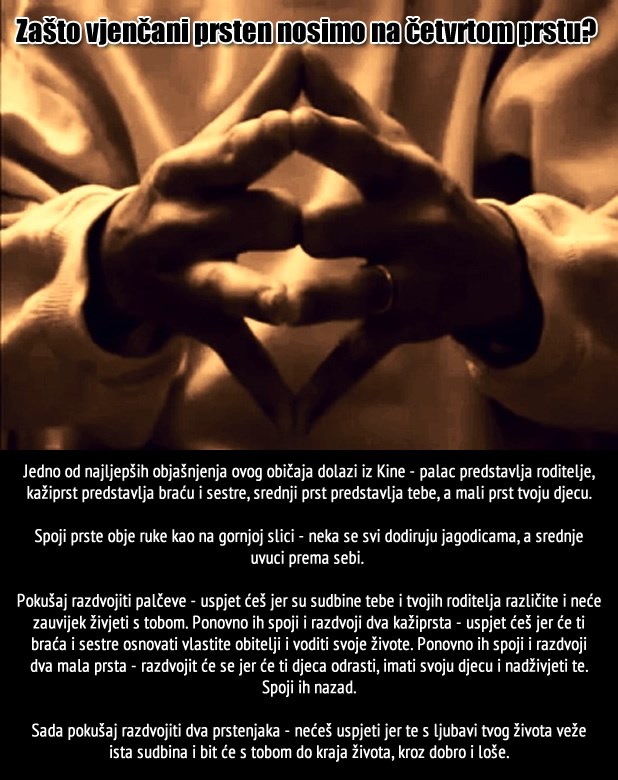 Znate li zašto vjenčani prsten nosite baš na četvrtom prstu?