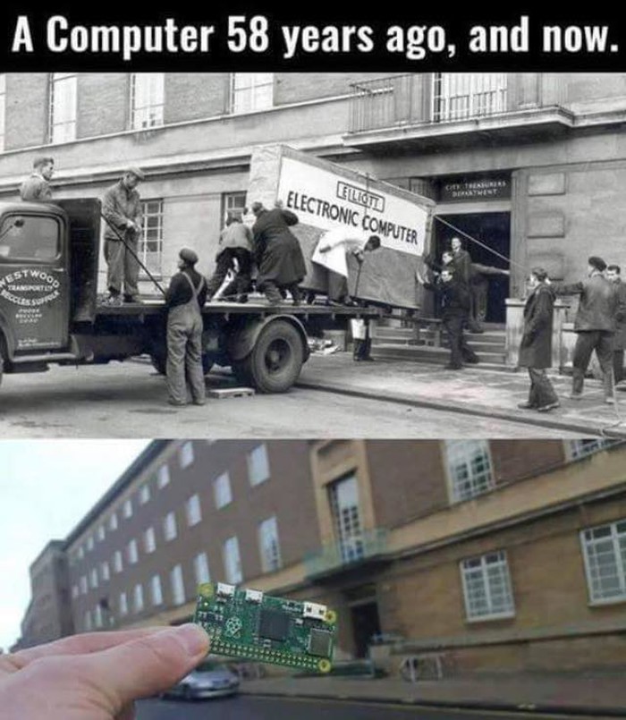 Evolution! 