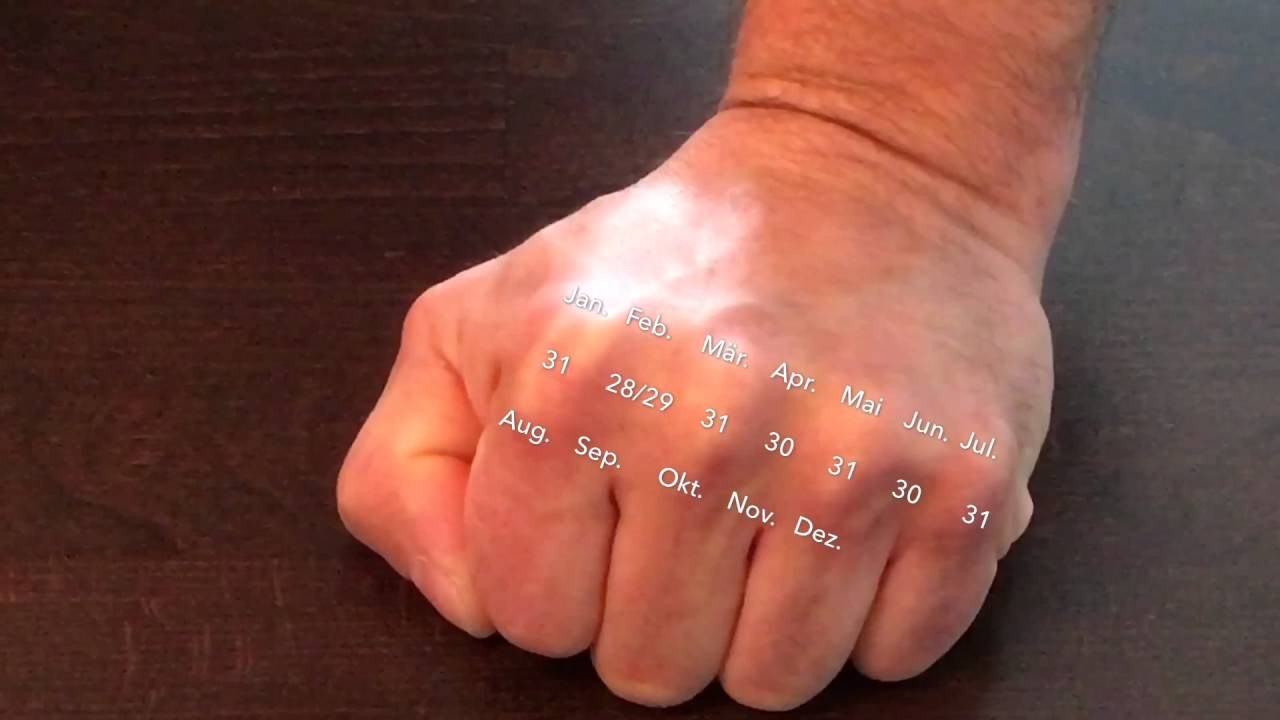 Wie viele Tage hat der Monat - How many days are in a month