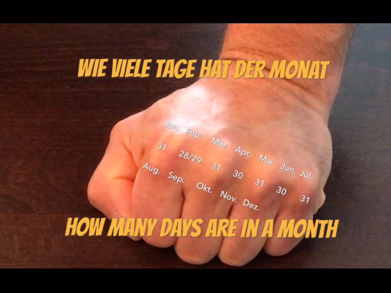 Wie viele Tage hat der Monat - How many days are in a month