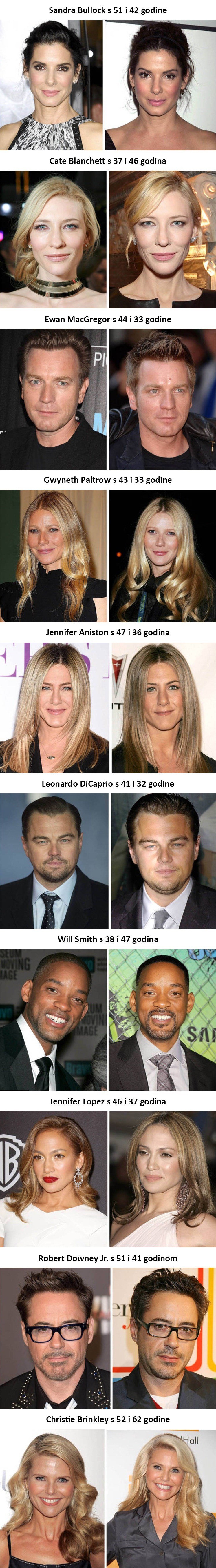 TOP 10 poznatih osoba koje nakon jednog desetljeća nisu nimalo ostarile!