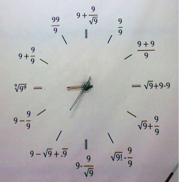 Sat za ultimativne geekove