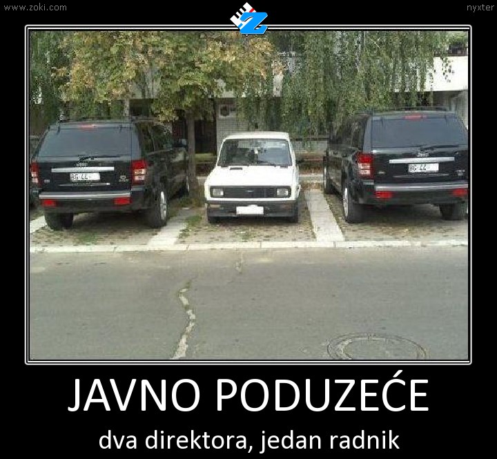 Kako prepoznati direktora i radnika