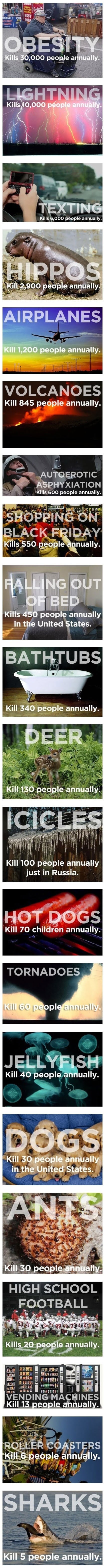 Koliko ljudi ubiju morski psi, a koliko debljina?