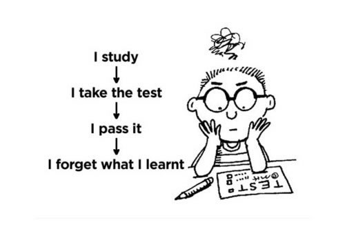 Današnje obrazovanje - muka i natezanje za ništa