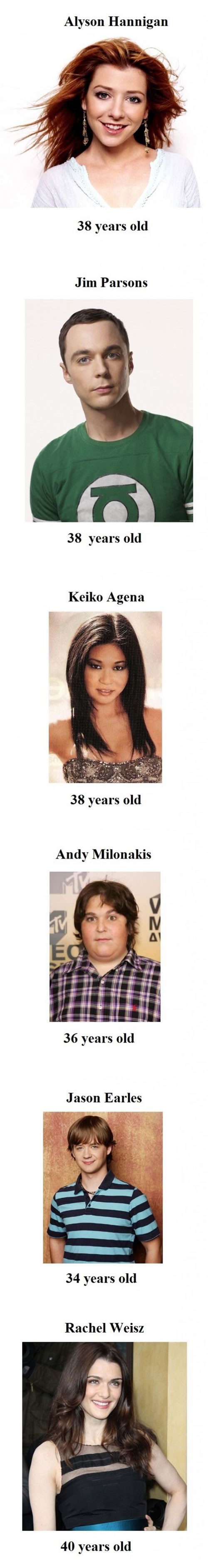 Bi ikad pogodili kolko godina imaju bez da piše?