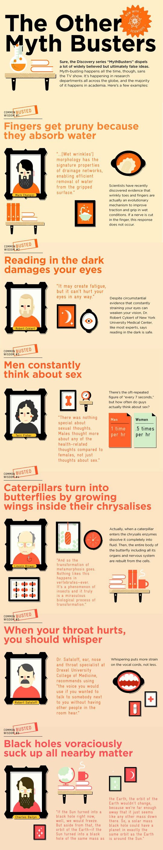 Raskrinkani mitovi - ne, muškarci ne misle stalno na seks