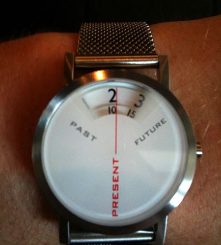 Sat koji pokazuje prošlost, sadašnjost i budućnost