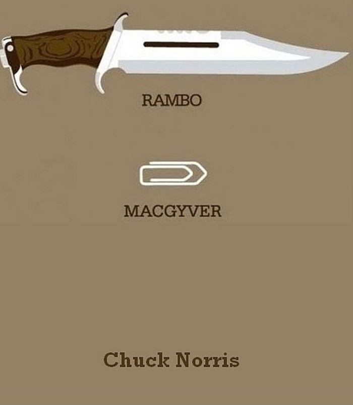 Chuck Norris i dalje bog