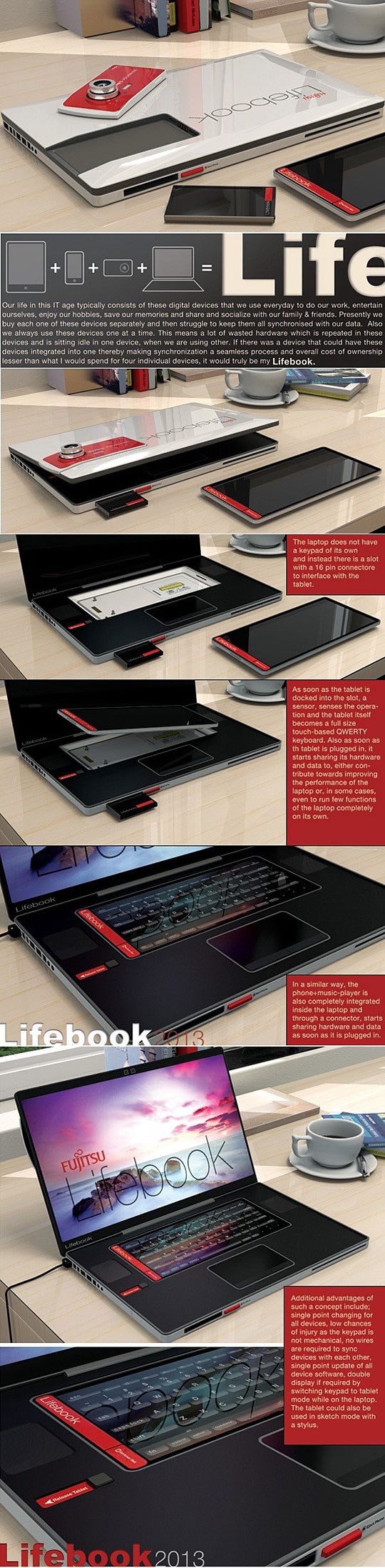 Lifebook - budućnost laptopa?