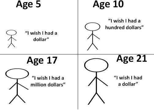 Studentski život te nauči skromnosti