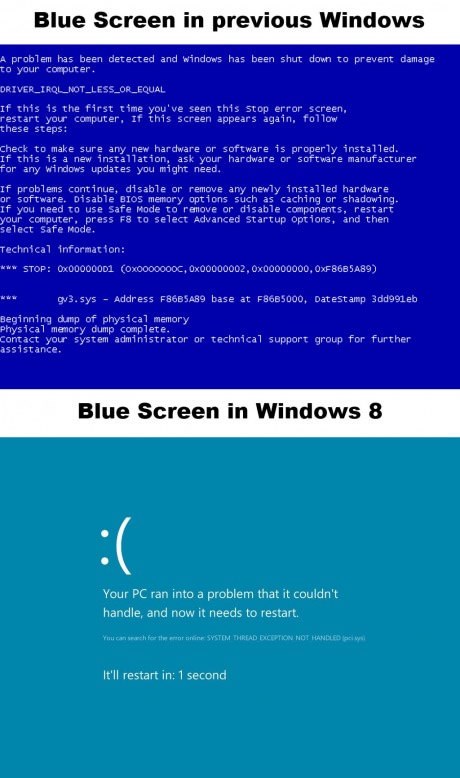 U svakom slučaju ne izgleda ko da će atomska eksplodirat