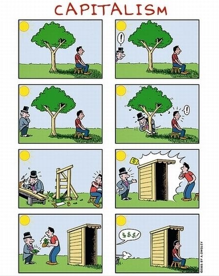 Kapitalizam - isto sranje, drugo pakovanje