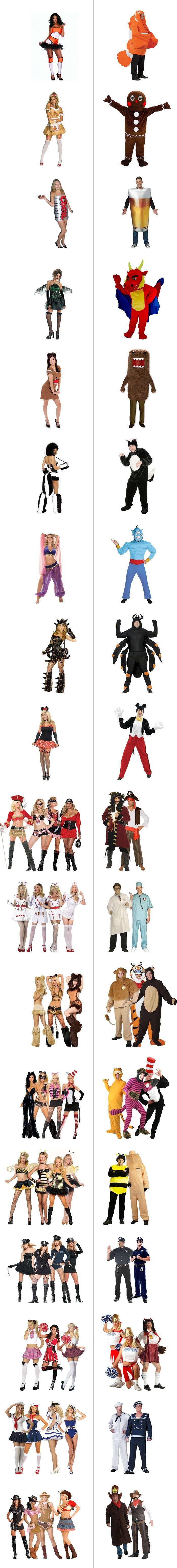 Ženama je dužnost biti seksi i točka!