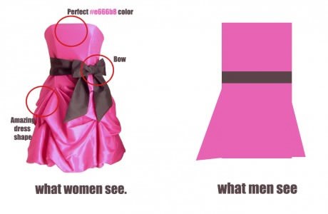 Žene, ovako muškarci vide vaše nacifrane haljine