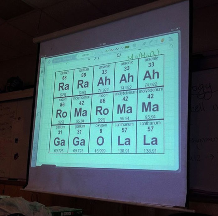 Profesor kemije sa smislom za humor