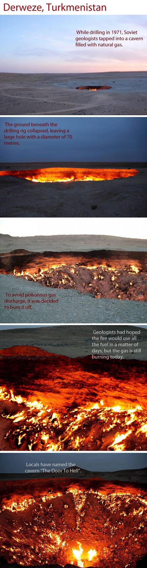 Vrata Pakla u Turkmenistanu