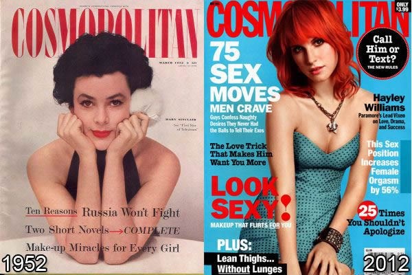 Cosmopolitan nekad i sad: Seks, seks, seks...