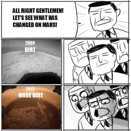 Nevjerojatni napredak Marsa u posljednjih 8 godina