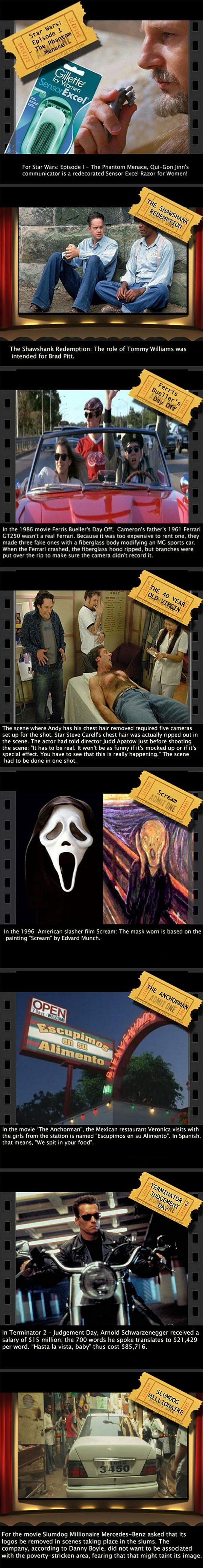 Nepoznati detalji iz popularnih filmskih hitova