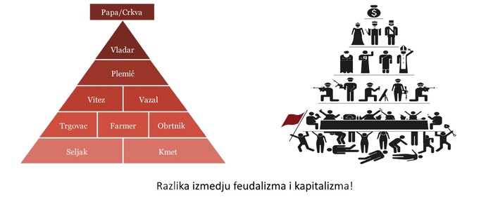 razlika.jpg