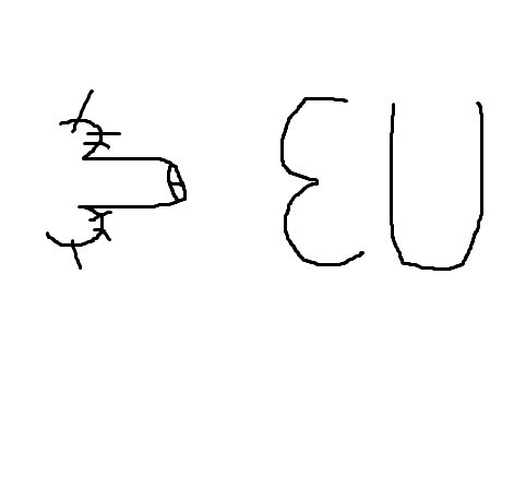 EU izbori