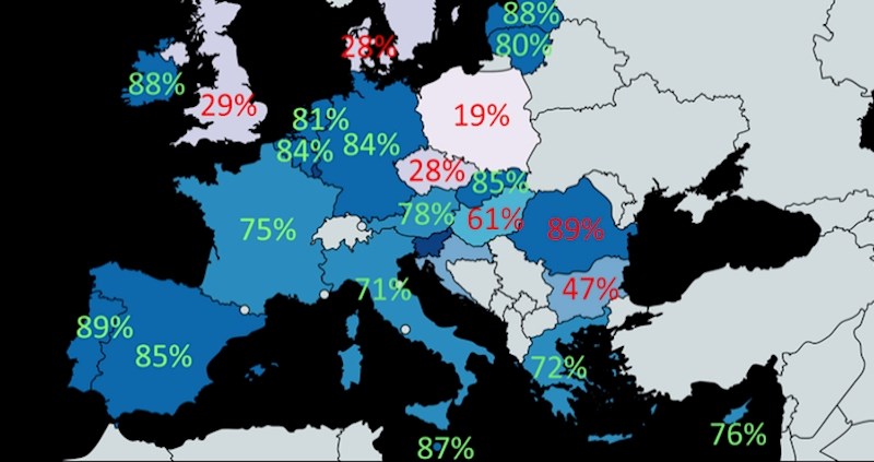 Pogledajte koliko posto stanovništva u Europi želi euro kao nacionalnu valutu