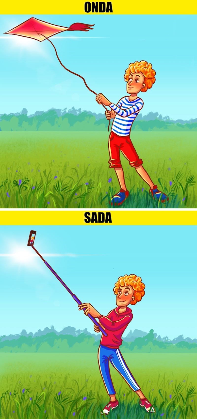 4. Definicija zabave.