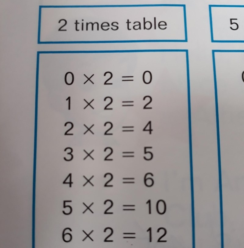 7. "Ovo smo pronašli u dječjoj radnoj bilježnici iz matematike."