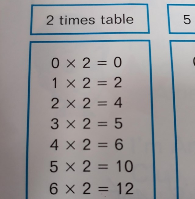 7. "Ovo smo pronašli u dječjoj radnoj bilježnici iz matematike."