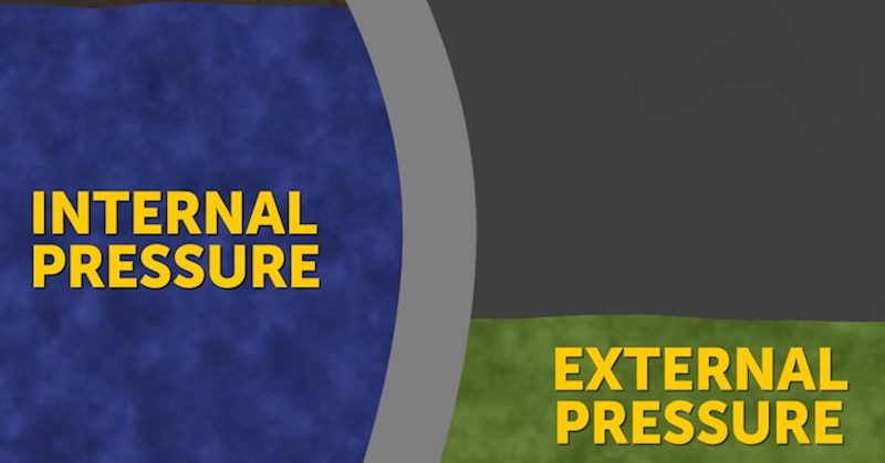 Što se događa u avionu?