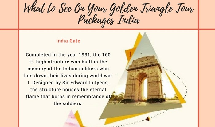 What to See On Your Golden Triangle Tour Packages India.jpg