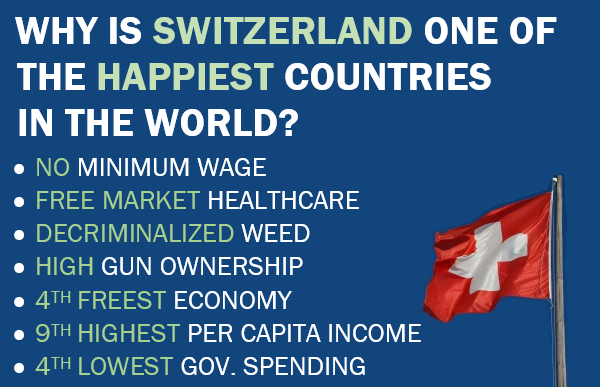 Švicarska - neoliberalni mrak