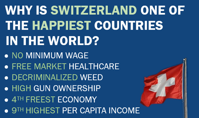 Švicarska - neoliberalni mrak
