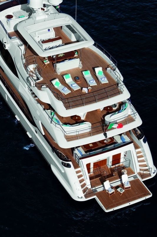 Benetti Yachts.