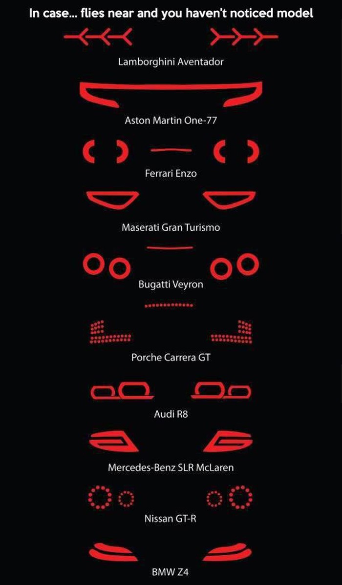 How to recognize a supercar at night?
