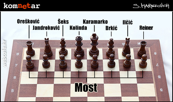 sve je posloženo, igre mogu započeti..:))