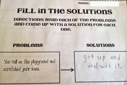 problem i rješenje..