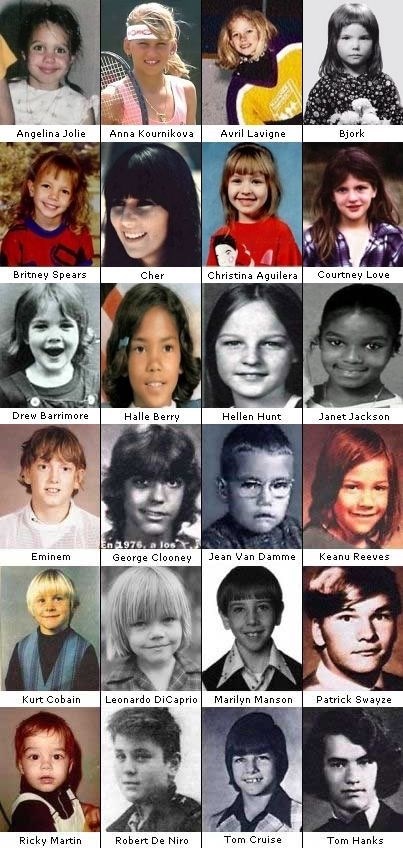 prepoznajete li ih..