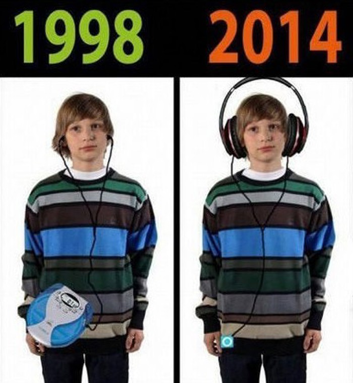 haha..istina