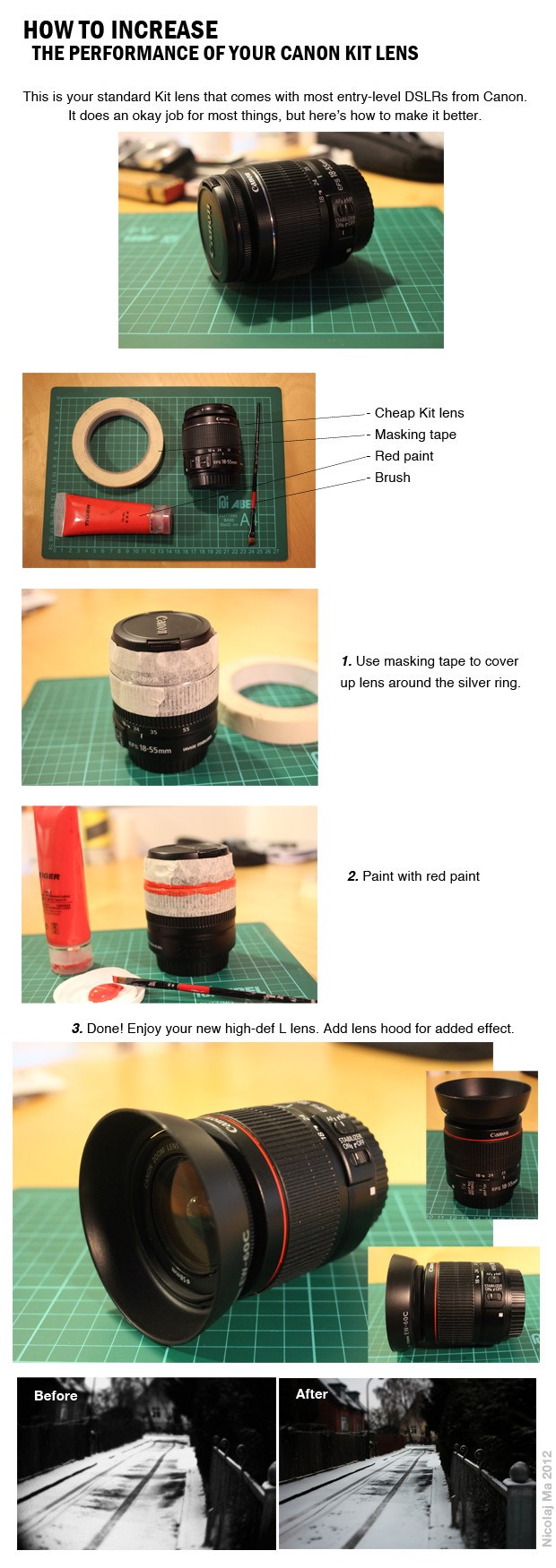 kako poboljšati objektiv..