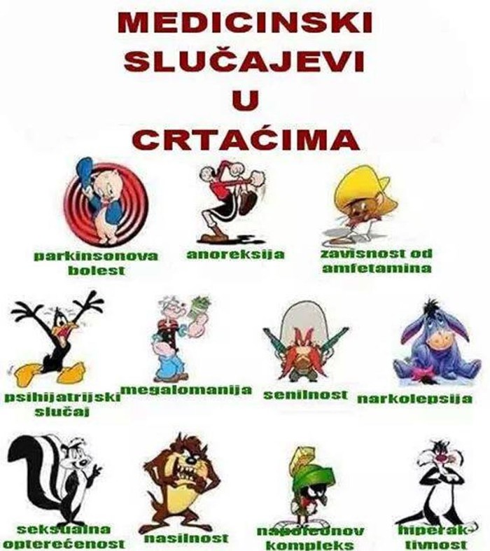 dijagnoza..